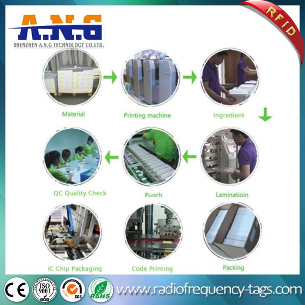125Khz RFID ABS Clamshell Blank ID Card TK4100 with Serial Number