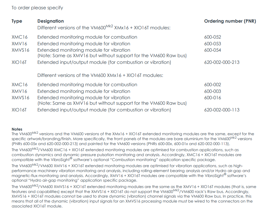 XIO16T module installation and configuration diagram