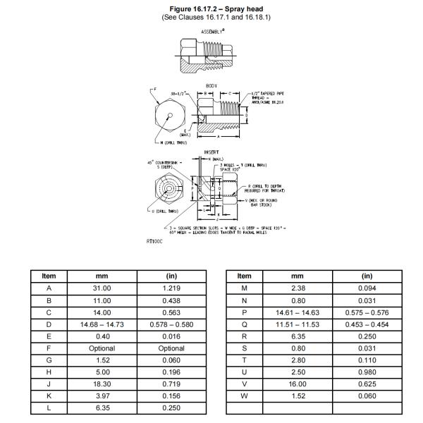 Aluminum Shelf UL Rain Test Apparatus with 1 Hour Test Time