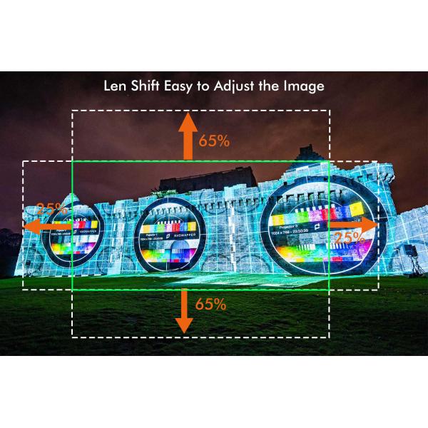 20000 Lumen WUXGA 3LCD Laser Projector for 3D Mapping Projections