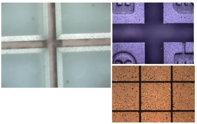 Dicing System Implementation Case Study