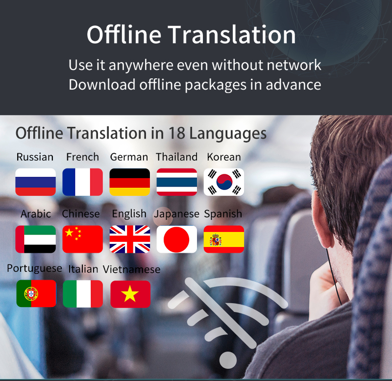 138 Languages Instant Multilingual Language Translator Two Way Language Interpretation Devices