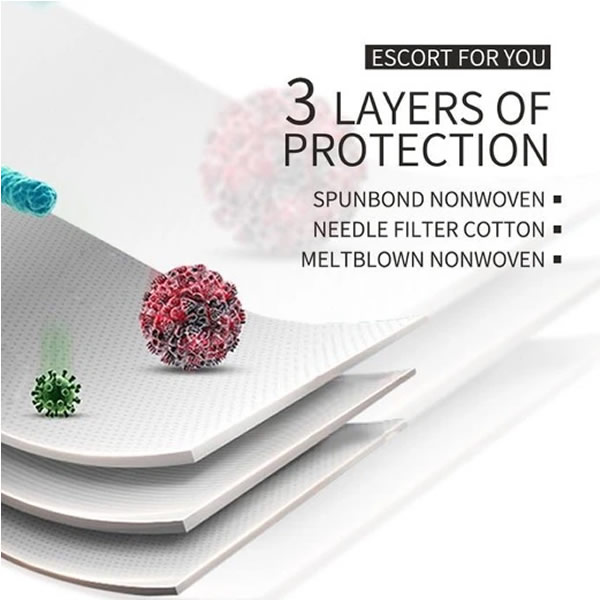 Disposable Medical Mask Ce FDA Ffp2 Kn95 Face Mask