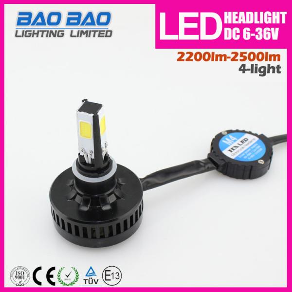 M4 2200LM COB Motorcycle LED Headlight