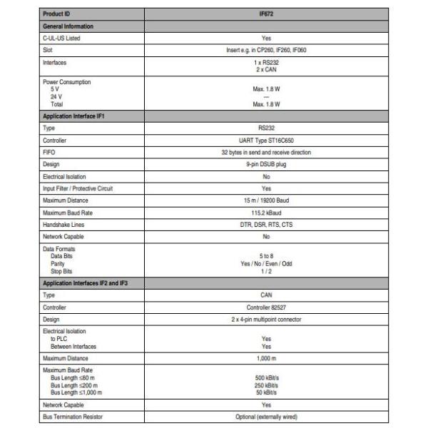 3IF672.9 B&R 2005 interface module