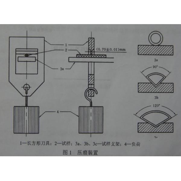 Insulated PVC Cable Wire High Temperature Pressure Test device With Stainless Steel Bracket VDE0472