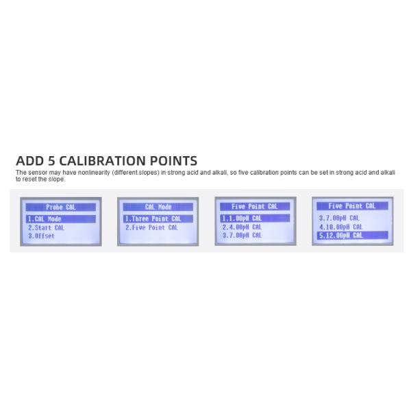 Supporting Solution Grounding 0~14pH RS485 IP66 pH ORP Meter Controller For Sewage