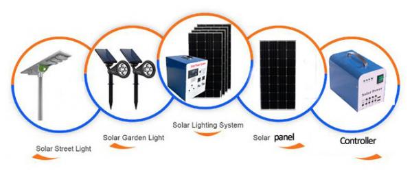 5KW 10KW Residential Solar Battery Systems With Solar Inverter