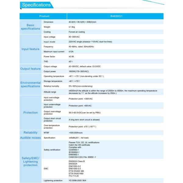 Huawei R4830G1 High-Efficiency Power Rectifier Module 48V30A Compatible With ETP4860 ETP48200 Insert Frame System