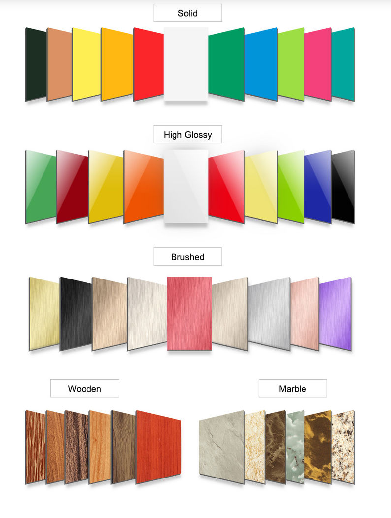 PVDF ACP Sheet Supplier | 4mm Thickness, Fire Rated Core Options