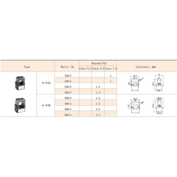 AKH-0.66/K-Series Current Transformer