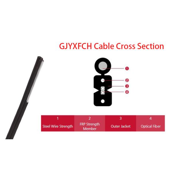 Light Weight FTTH Drop Cable , Fiber Optic Ethernet Cable 2 Cores Armoured