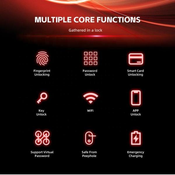 Remote Control Smart Door Lock WiFi Smartphone APP Funciton & Voice Control