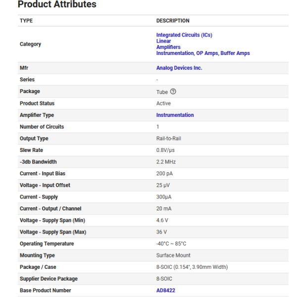 AD8422BRZ New Original Electronic Components Integrated Circuits Ic Chip With Best Price