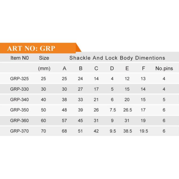 Cp Gp Np Rhombic Type Padlock 5 - Year Performance Guarantee High Security Padlock