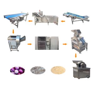Multi-Function Fish Powder Making Machine Customized