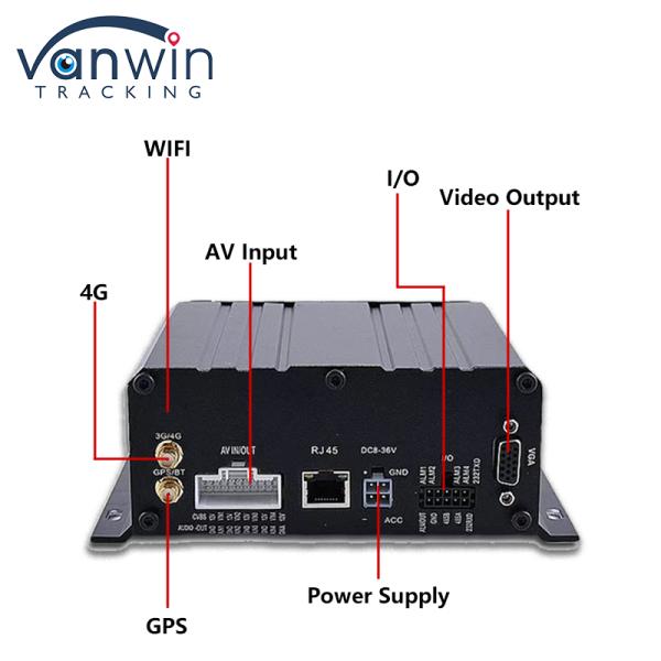 4CH 1080P AI Function Mobile DVR ADAS DMS Kit DVR 4G GPS SD HDD MDVR Systems Vehicle