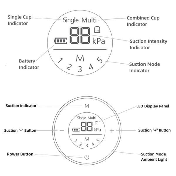 Button Control Method Vacuum Breathing Cupping Massage for Anti-Cellulite Treatment
