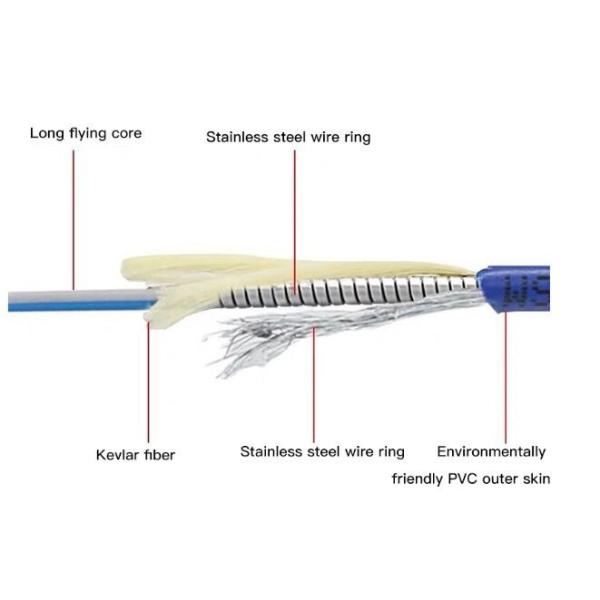 2 Core SM LSZH Armored Fiber Patch Cord