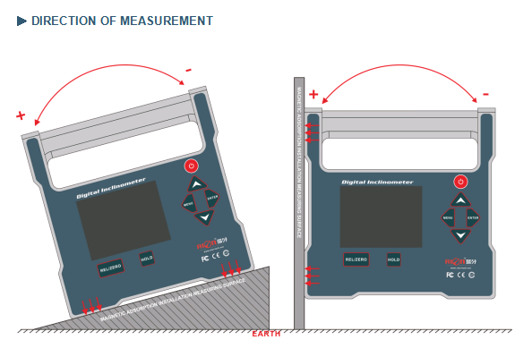 Real Industry Grade Portable Single Axis Precision Digital Inclinometer Big Range