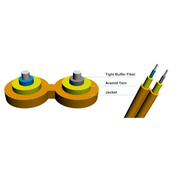Multimode Indoor Fiber Optic Cable Gjfjv Duplex Dry 2 Core 200N Installation Tensile