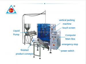 Quality 125ml 200ml 250ml 330ml 1000ml automatic aseptic milk juice water production line milk oil filling packaging Machine for sale