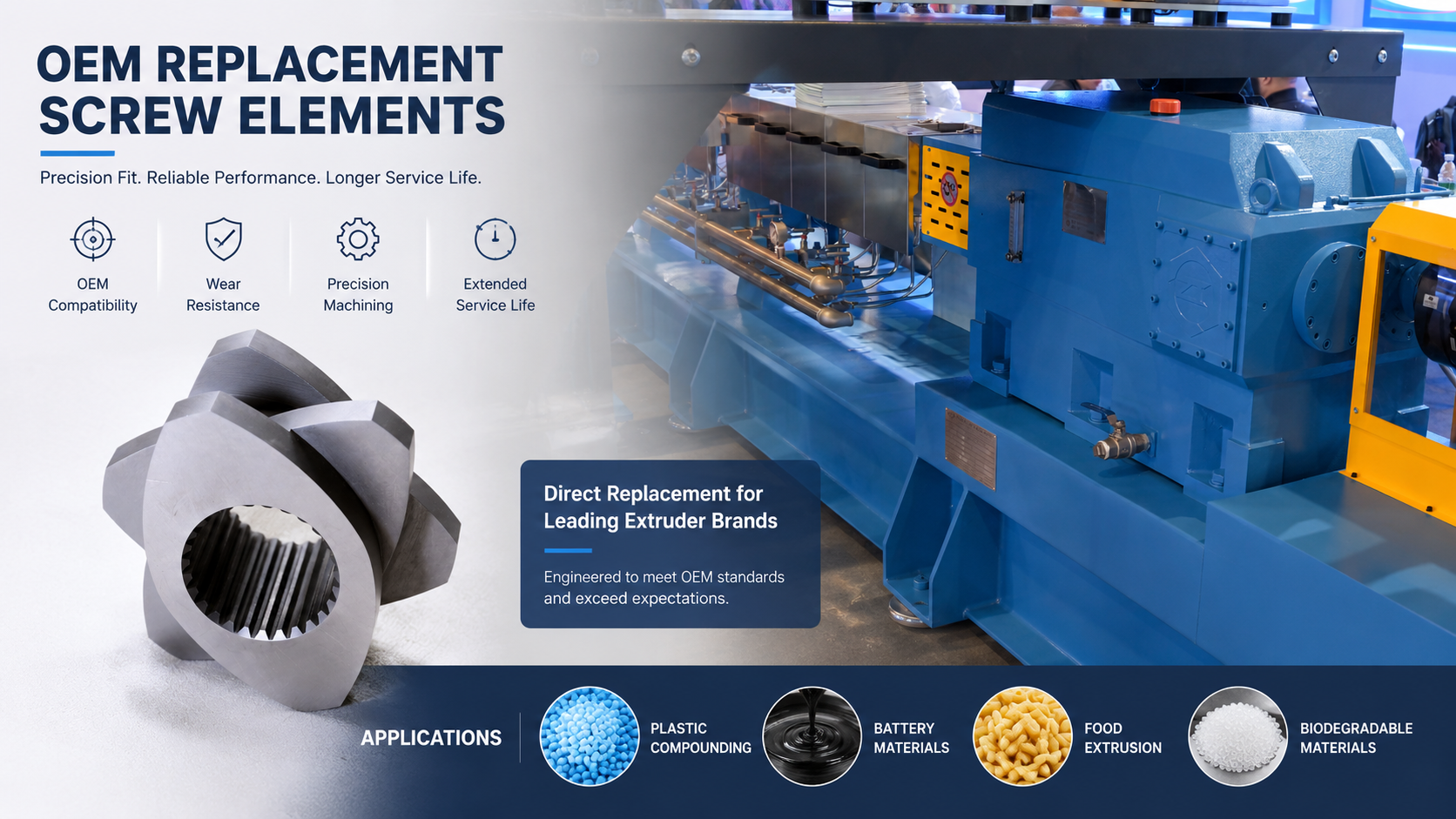 OEM replacement screw elements