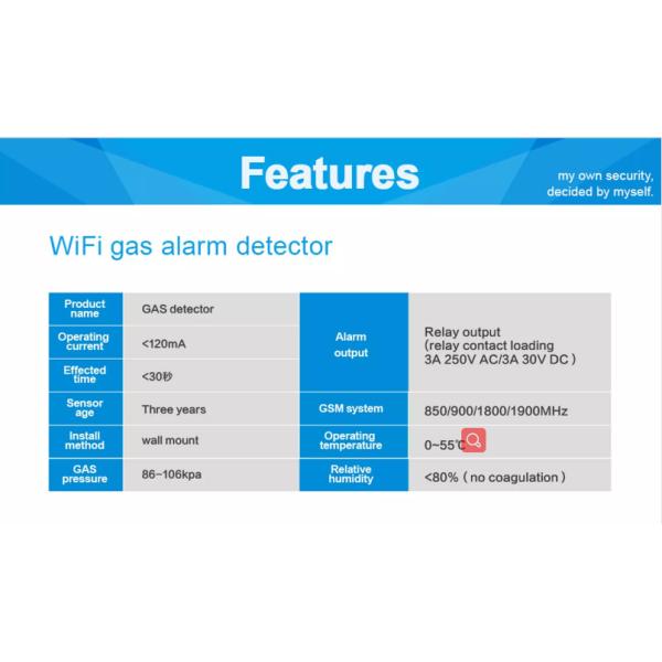 APP Notification Gas Detector Alarm Network Smart Home WIFI Kitchen Usage DC 5V