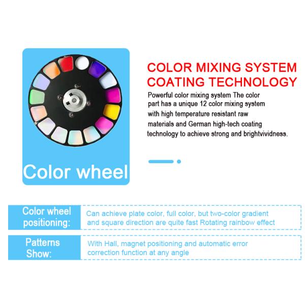 Mini Beam Lights Sharpy LED Moving Head Lights Spot 3- and Lighting Design Service Included