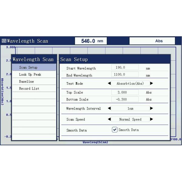 Customized ODM Support Peak Instruments Laboratory 2nm Bandwidth Visible Spectrophotometer