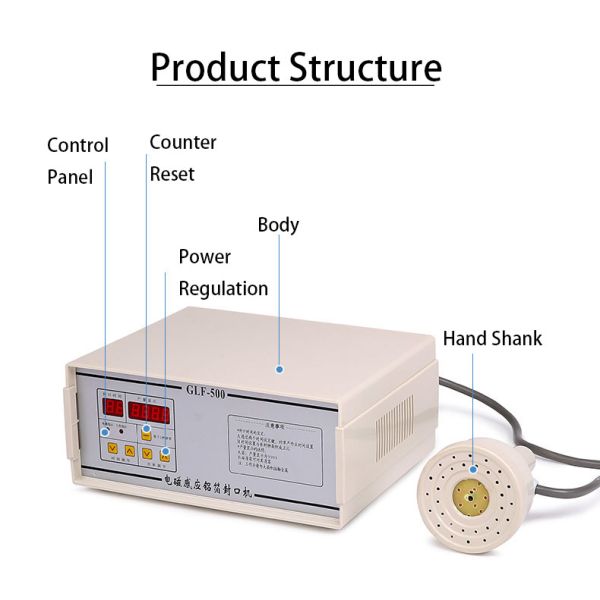 Plastic Packaging Material Manual Induction Sealer GLF-500 with User-friendly Design