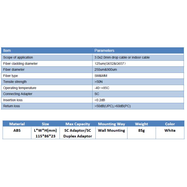 ATB-02C1 Fiber Optical Socket