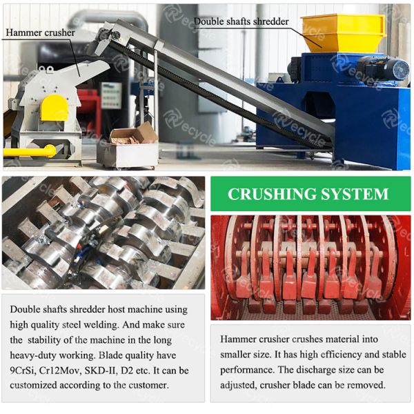 Fully Automatic E Waste Recycling Line Surface Gold Stripping Machine