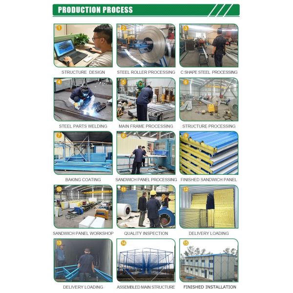Sandwich Panel K Type Labor Camp Modular Prefabricated House