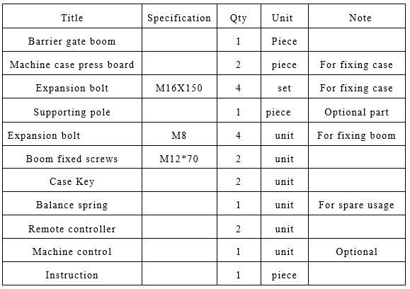 Remote Control Traffic Automatic Car Park Barriers With DC Motor