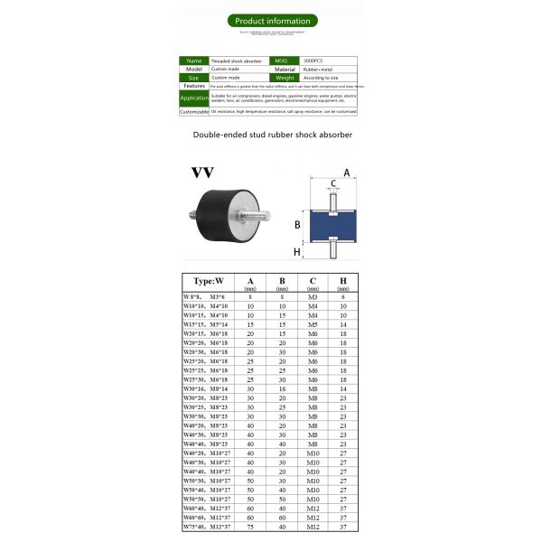 VV Rubber Shock Absorber Column Shock Absorber Screw