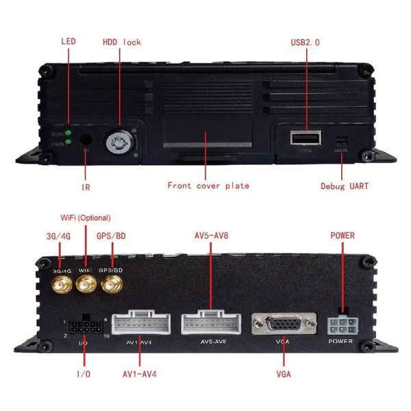 8CH 1080P AHD DVR Camera System , Fast Positioning Mobile DVR For Vehicles