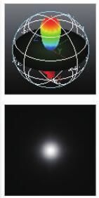 Waterproof IP65 High Bay Light Power Dimmable Angle Adjustable 80 100 120 150 Watts