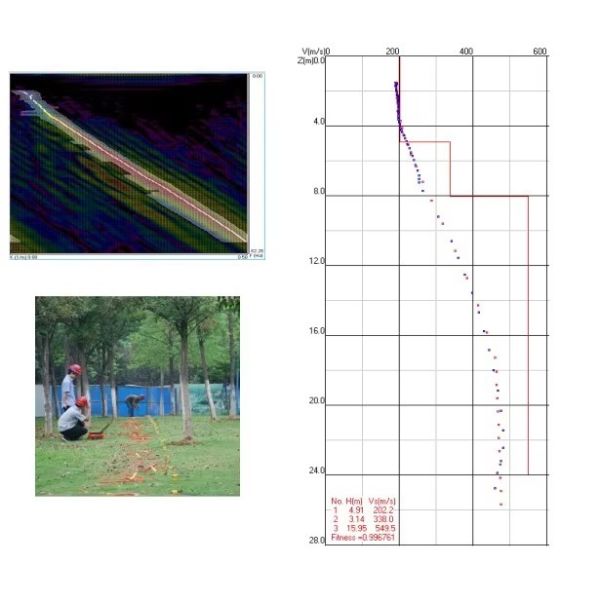 Diameter Steel Material Borehole Seismic Receiver Engineering Seismograph for Multi-wave Seismic Surveys
