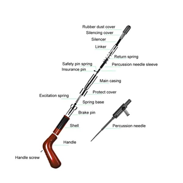 1.2kg Mini Ceiling Tools Shooting Nail Gun with Customized ODM Functionality