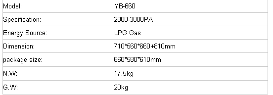 Wholesale Commercial Electric Full Automatic Diy Cotton Candy Machine For Sale