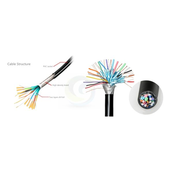 QS6007，DVI-D to DVI-D Digital Video Cable