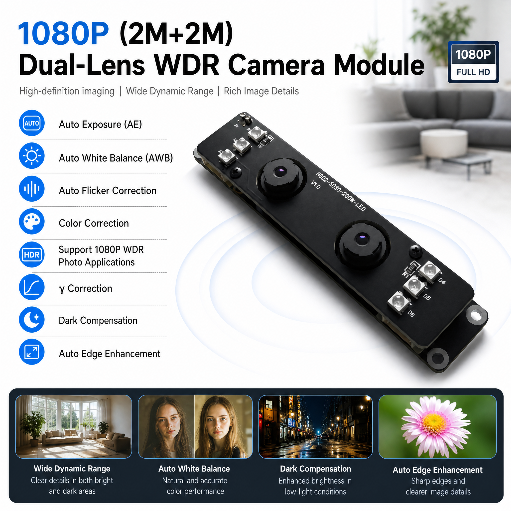 JP-02H205 Dual Lens Camera Module Electronic Rolling Shutter 30 fps @ 1080p