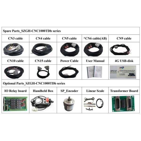 4 Axis Lathe Machine Controller With Analog voltage output of 0~10V in two channels