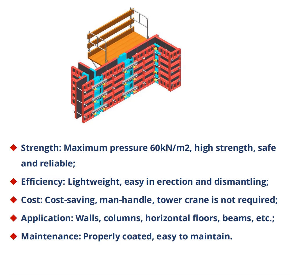 Powder Coated Aluminium Column Formwork Customized Adjustable Column Shuttering Lightweight