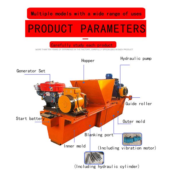 Ditch Lining Machine for Construction Operations About three construction personnel