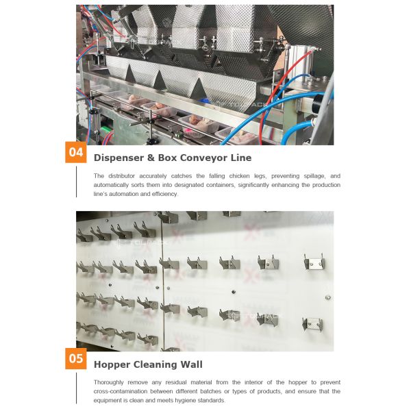 High-Speed Automatic Meat Tray Packing Line with Screw Feed Multihead Weigher for Sticky and Fresh Proteins