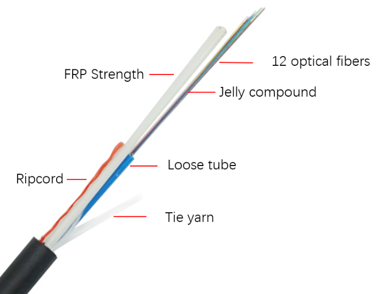 Mini ADSS 6 Core 12 Core Aerial Fiber Optic Cable ASU G652D