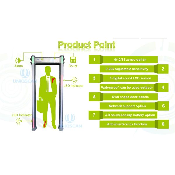 IP65 Waterproof Walkthrough Metal Detector Network Oval Shape Anti Interference