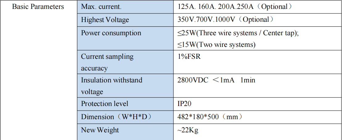 GCE 255S 816V 200A Master BMS Used For ESS/UPS Application